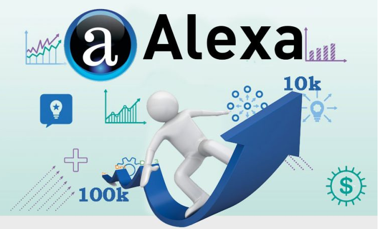 Alexa Rank