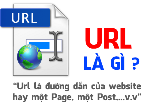 URL